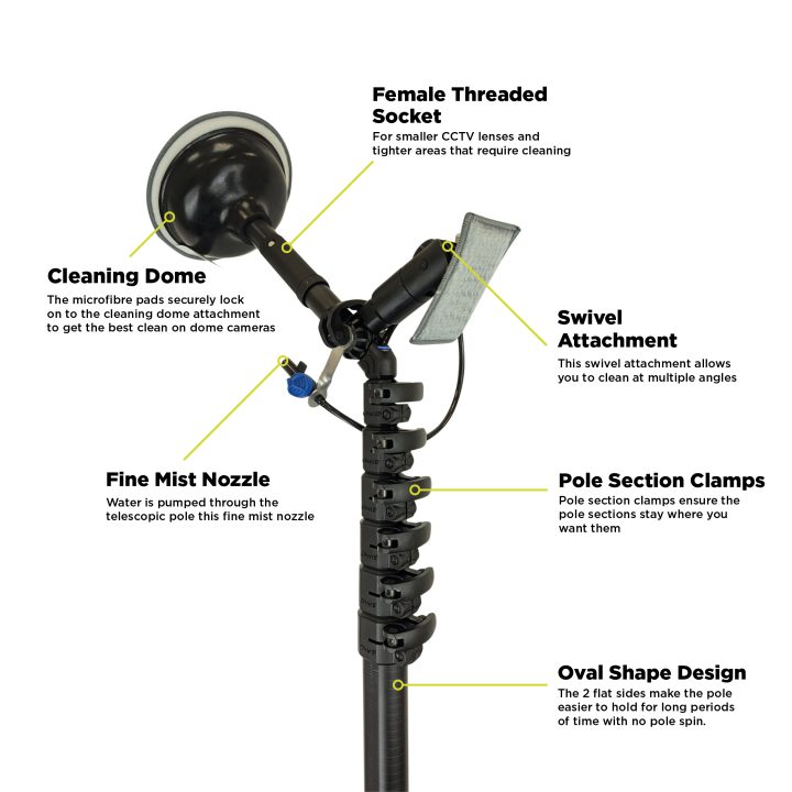 CCTV Cleaning Kit | Improved Security With Safety First